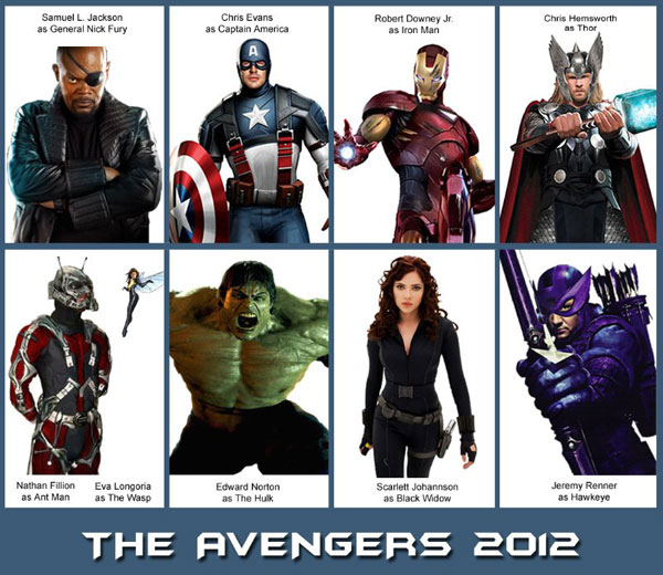 Tag your friends with the avengers facebook tag picture